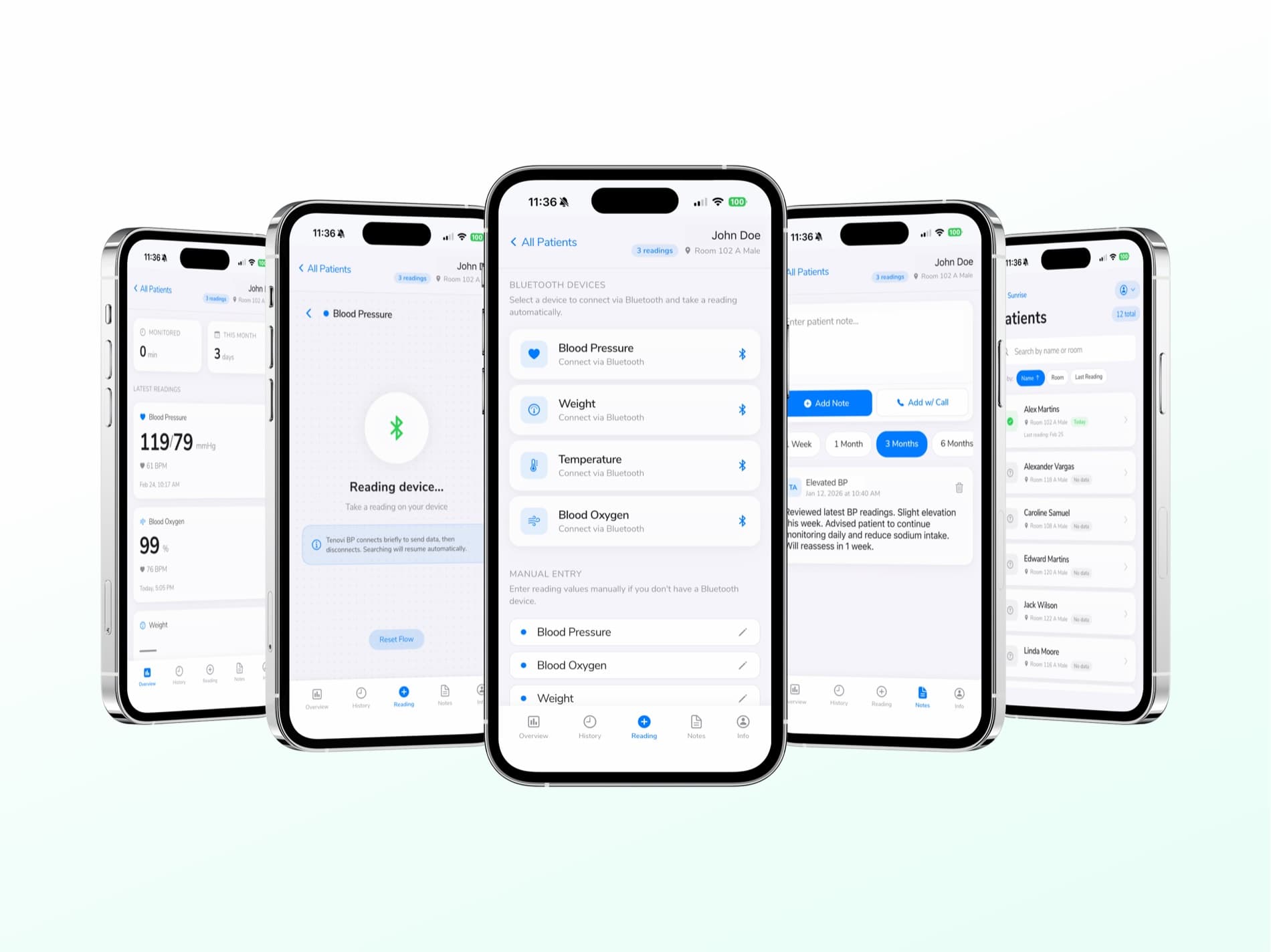 Five phones showing the CCN Caregiver App: patient overview, taking a reading, connecting a Bluetooth device, notes, and the patient list