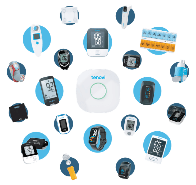 10+ FDA-Cleared Devices