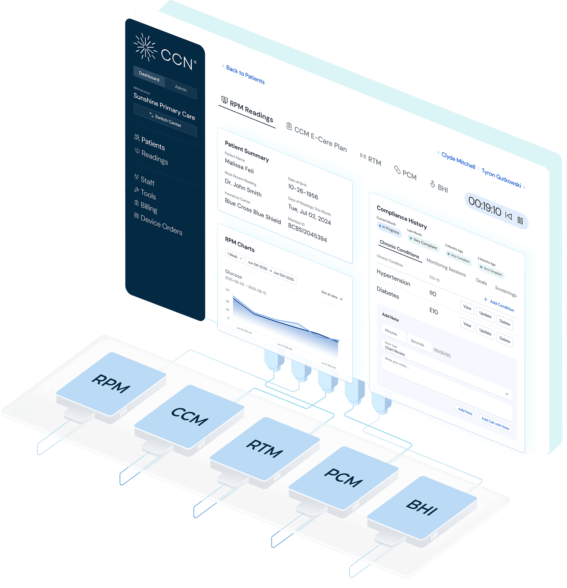 CCN Health platform dashboard with RPM, CCM, RTM, PCM, and BHI program modules