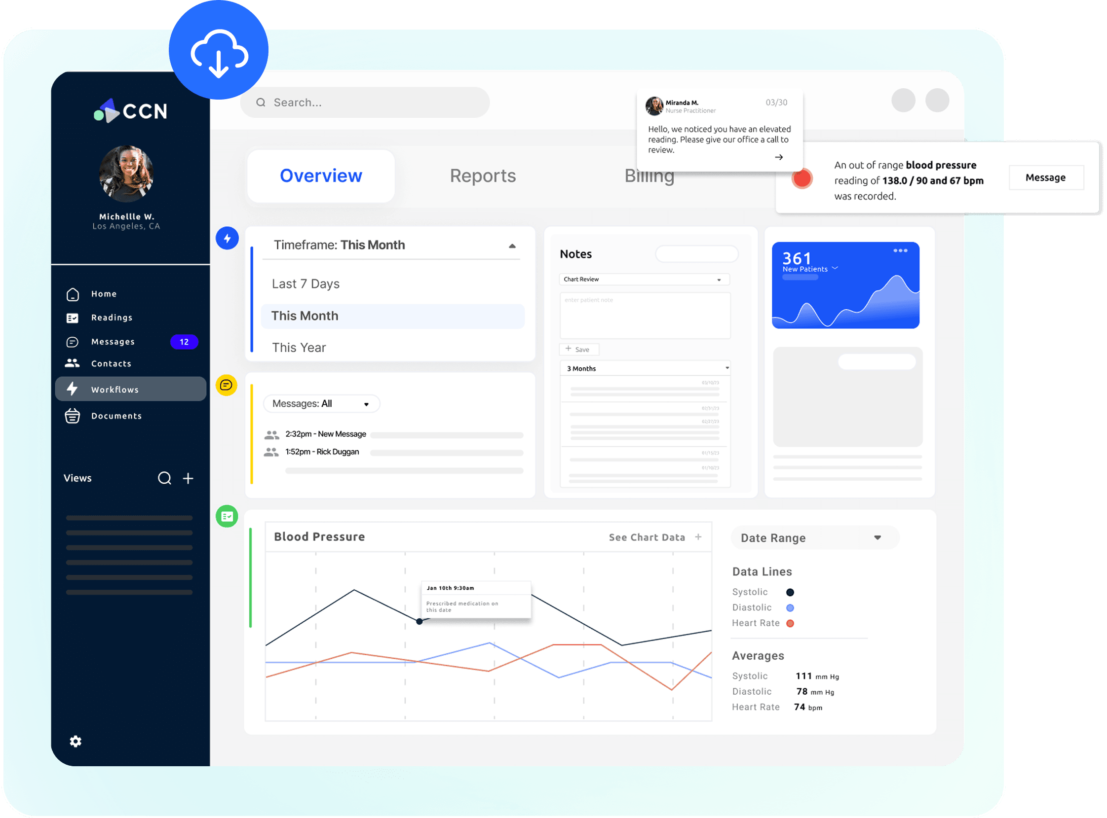 CCN Health clinical dashboard showing Epic RPM, CCM Integration for Hospitals & Long-Term Care (2026) integration with patient vitals, blood pressure trending, alerts, and clinical notes