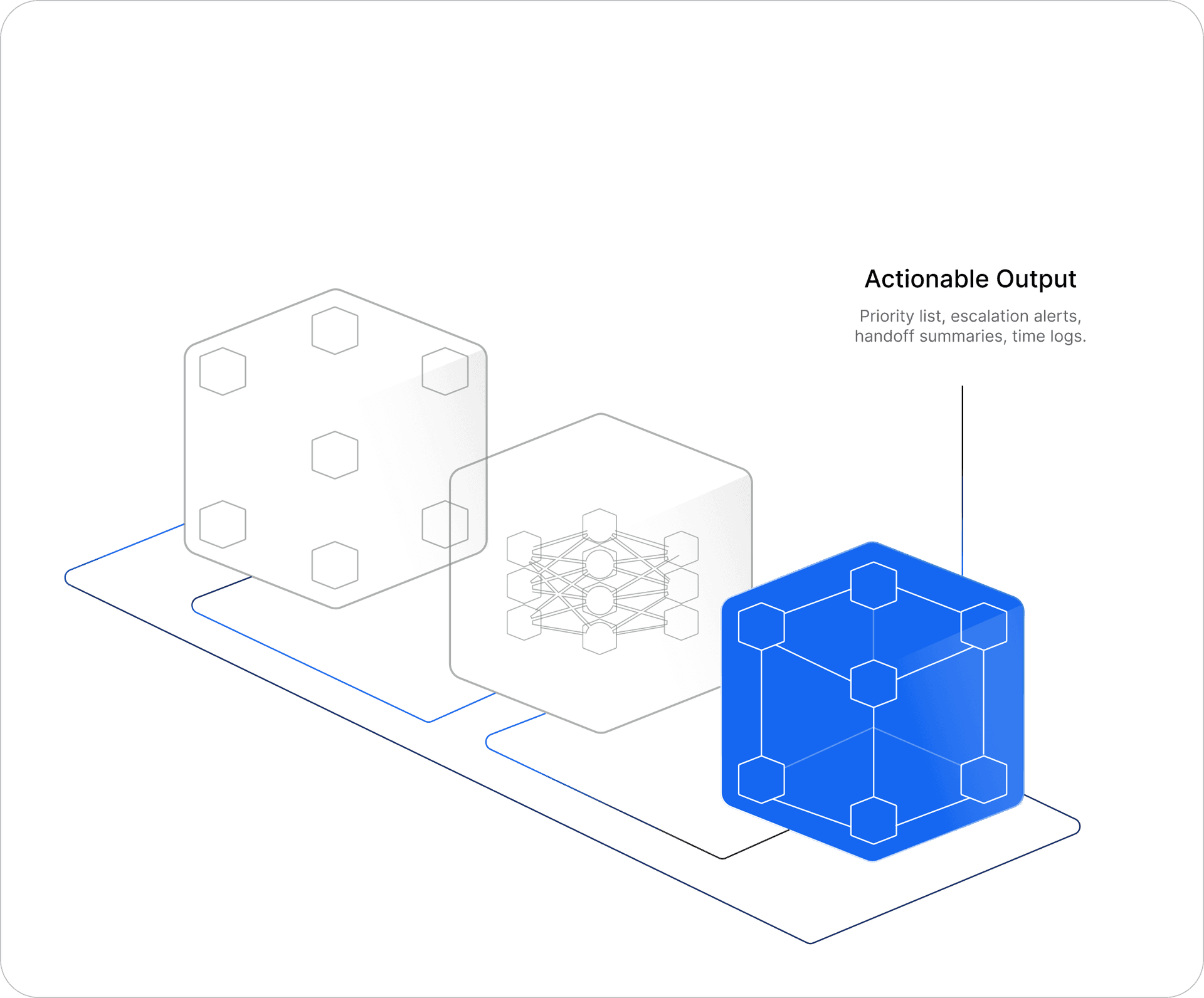 PCM program data flow — stage 3