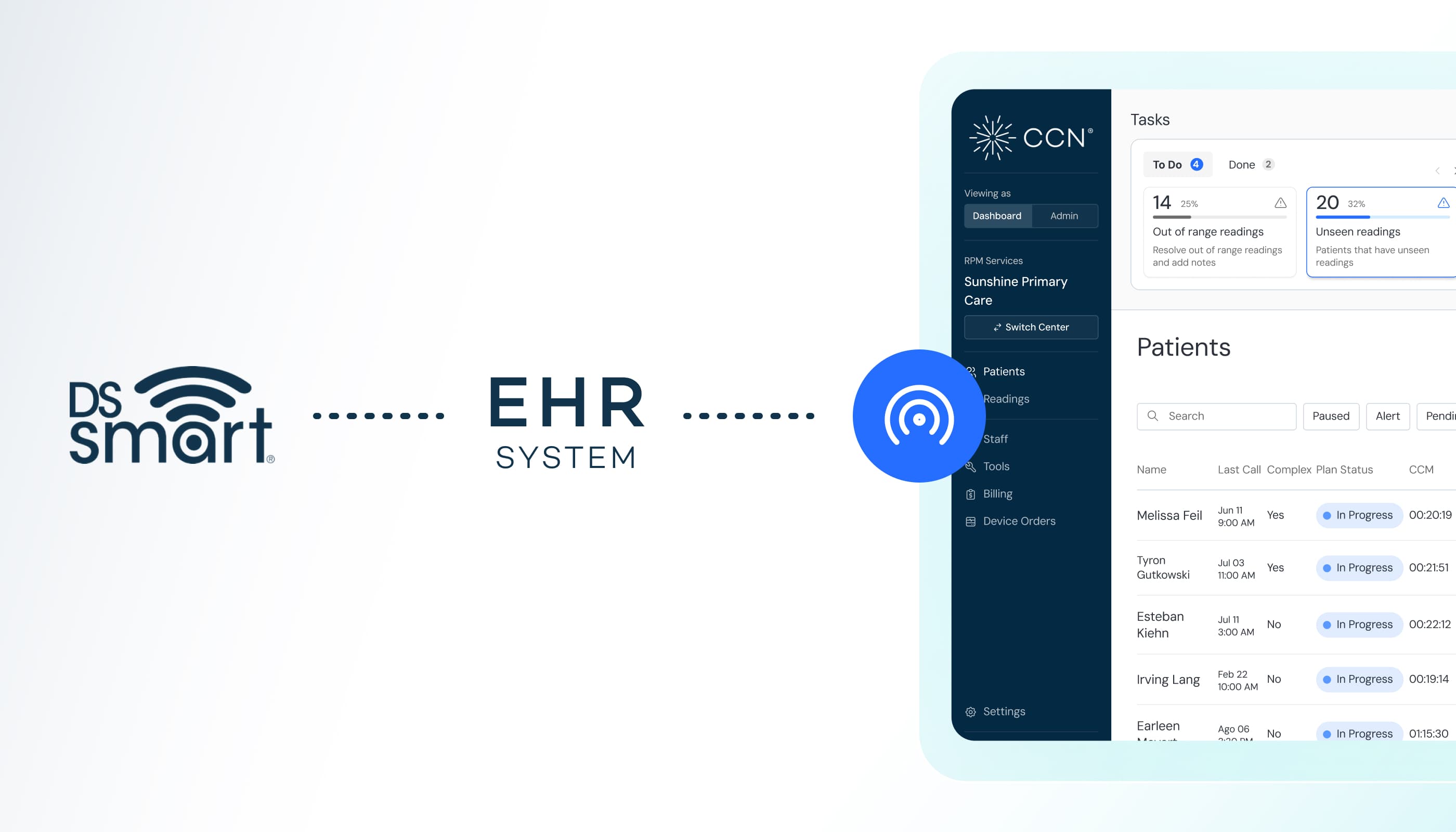 DS Smart sends vitals to the EHR, and CCN Health reads them for RPM
