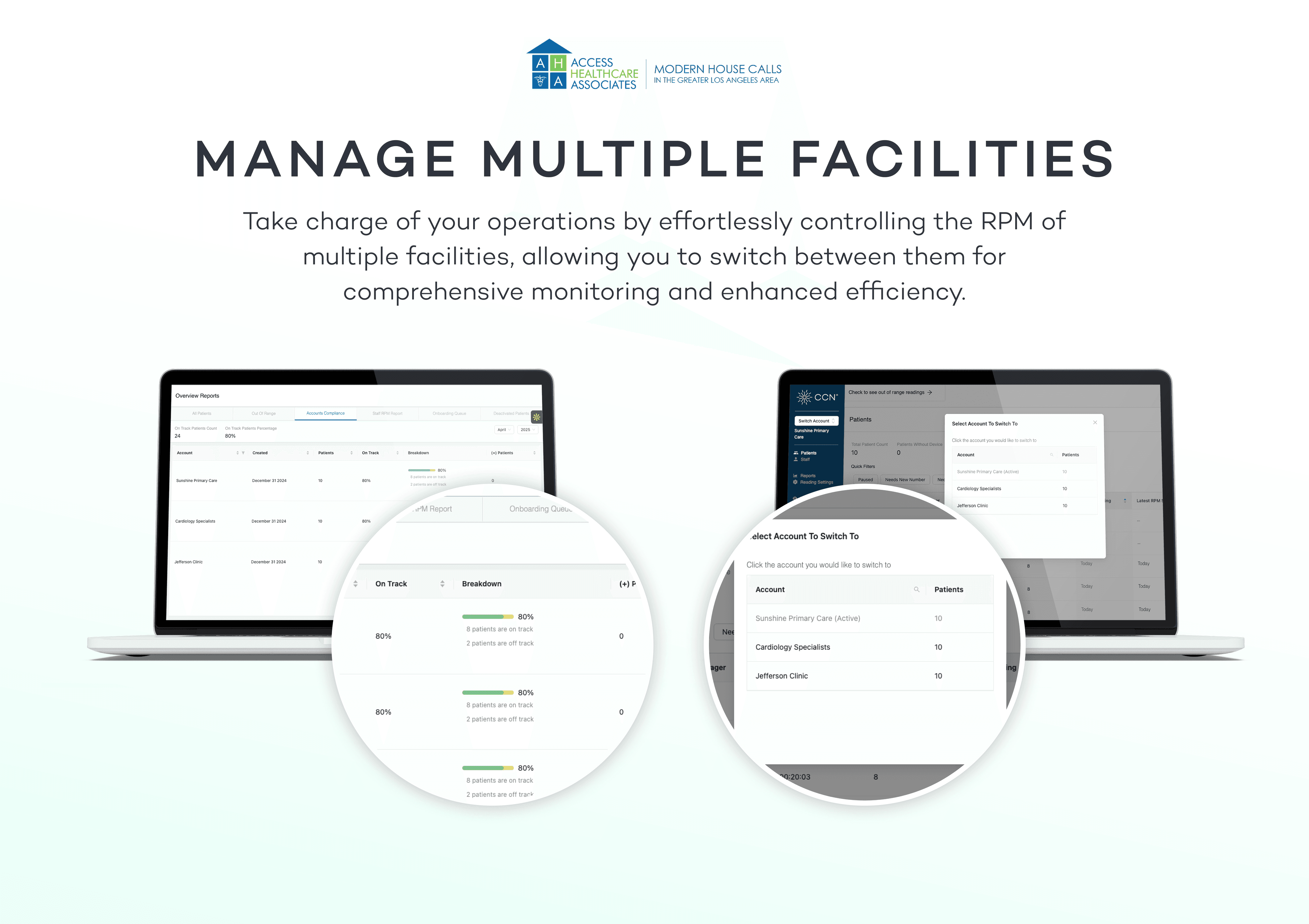 Access Healthcare Associates RPM implementation results