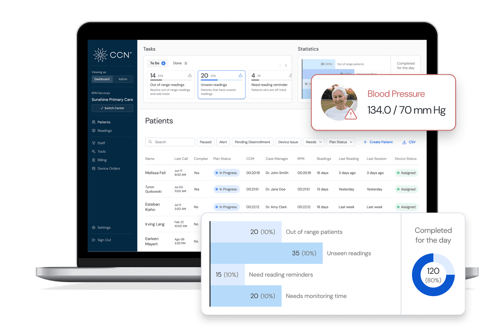 CCN Health RPM platform dashboard showing DiabetesRN integration