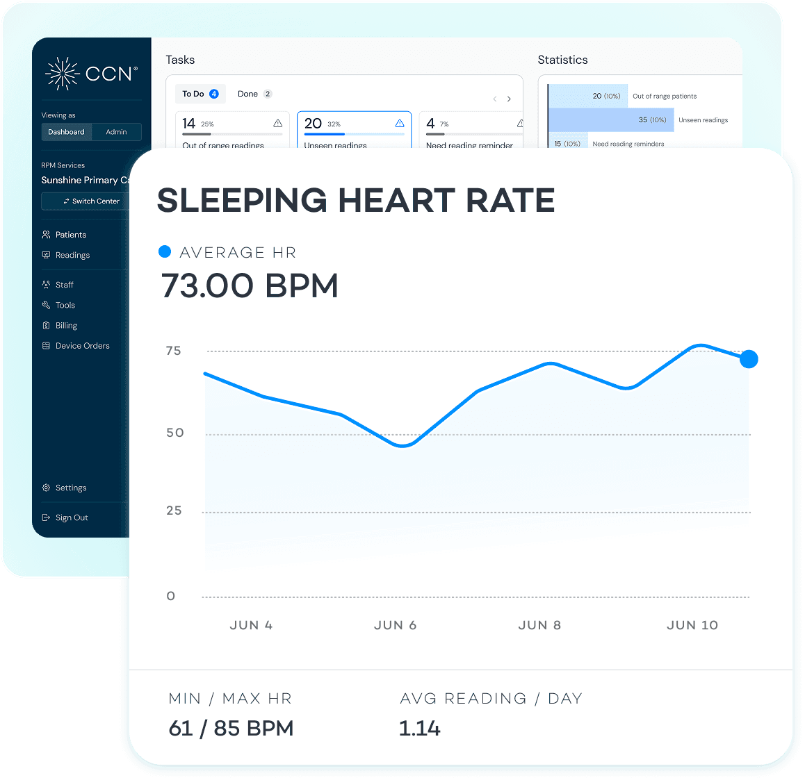 Withings sleep data chart showing nightly heart rate, respiratory rate, and sleep stages