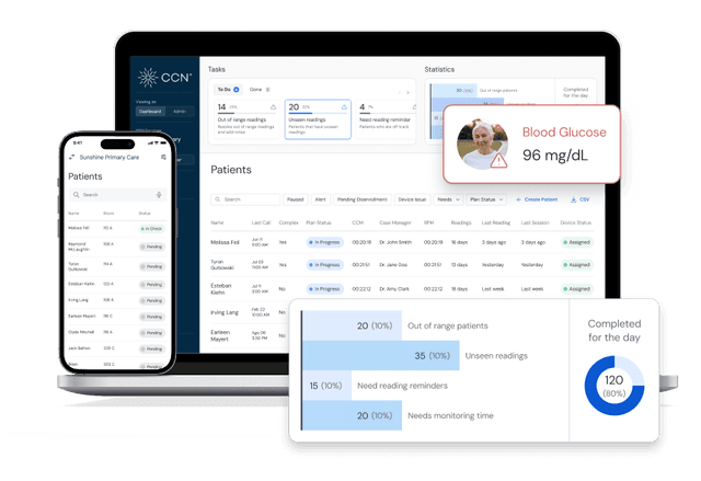 SmartMeter iGlucose