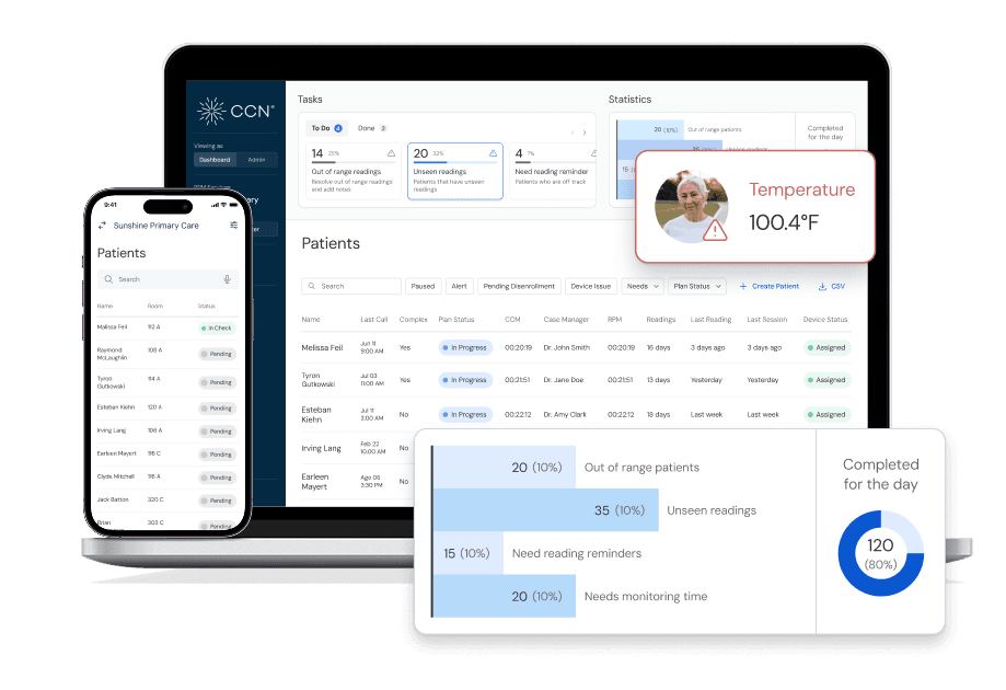 Temperature monitoring use case